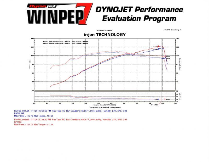 elantra-md-1-8-cold-air-intake
