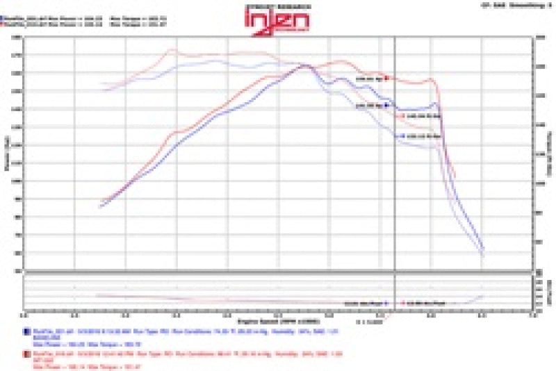 sonata-lf-16t-short-ram-intake