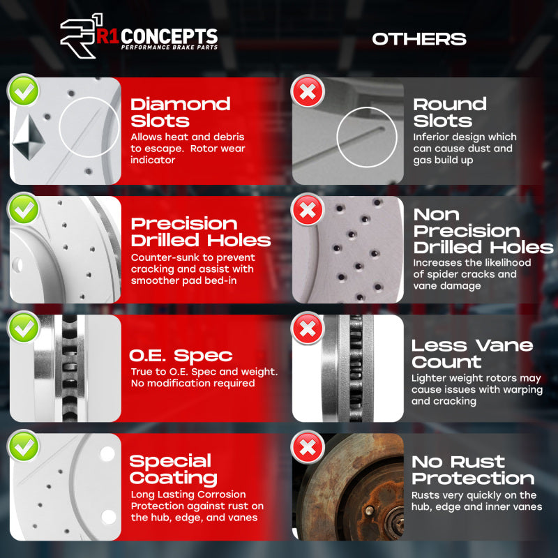 veloster-n-js-front-drilled-slotted-rotors-pads-kit-330mm-standard-brakes