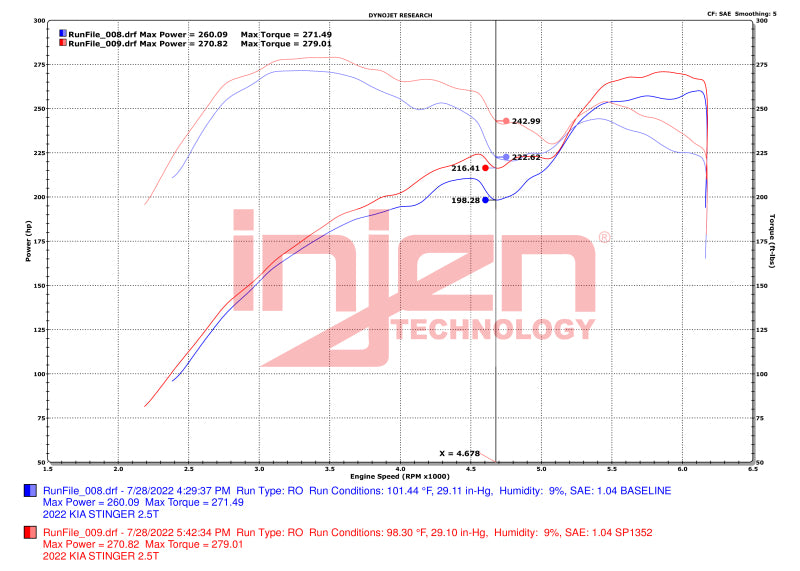 kia-stinger-ck-2-5t-short-ram-intake